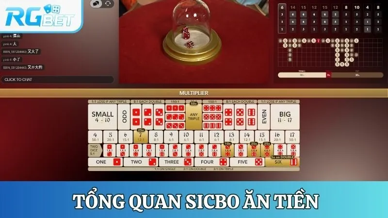 Đôi nét giới thiệu về game Sicbo ăn tiền